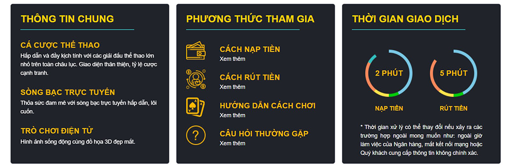 Thông tin chung về các đối tác Five88