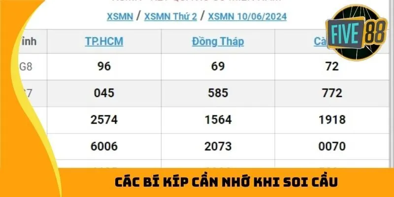 Các bí kíp cần nhớ khi soi cầu