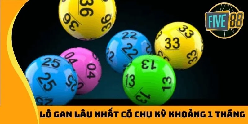 Lô gan lâu nhất có chu kỳ khoảng 1 tháng